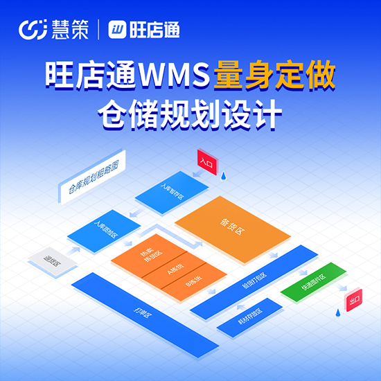 青島沿海電商wms系統(tǒng)應(yīng)對(duì)潮汐倉(cāng)儲(chǔ)需求